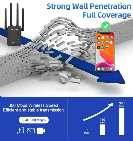 PIX-LINK N300 WiFi Repeater 300Mbps – 2.4G Wireless Signal Amplifier Router Range Extender with 4 External Antennas (WR09B)
